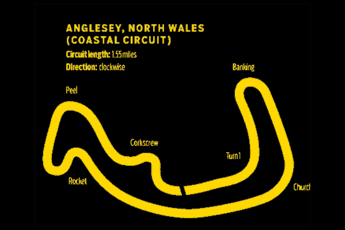 VANHAUEN RACING at Anglesey 2025 - Circuit map showing the Coastal layout configuration used for this round.