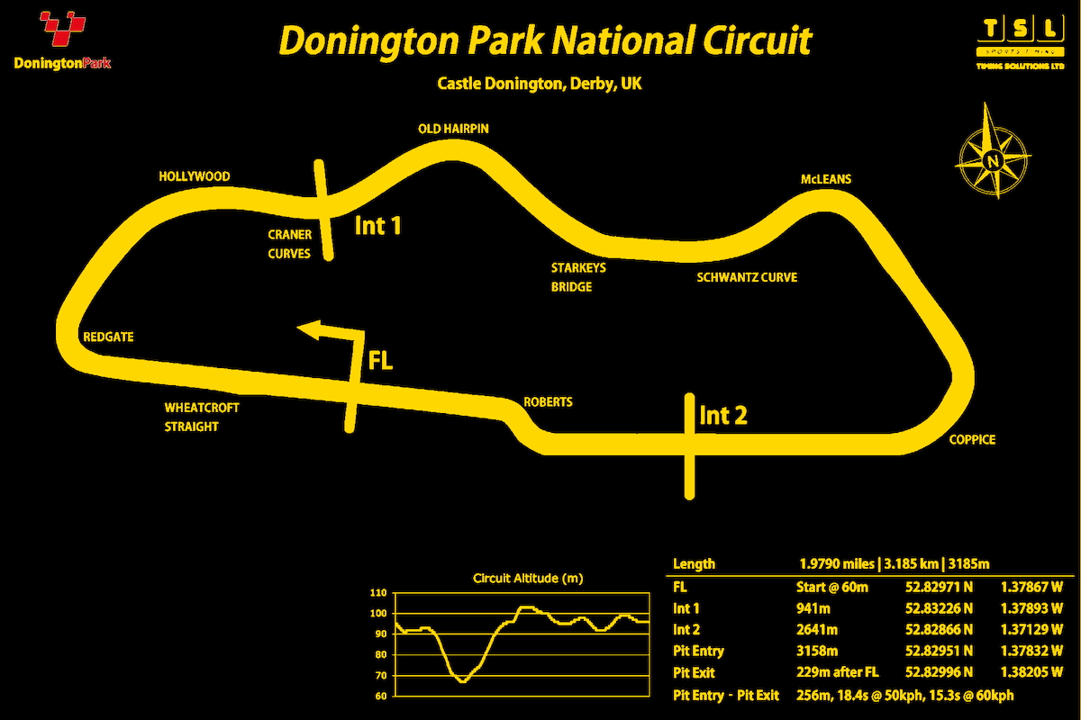 VANHAUEN RACING at Donington Park 2026 - Track map showing the outline of the Donington Park National race circuit.